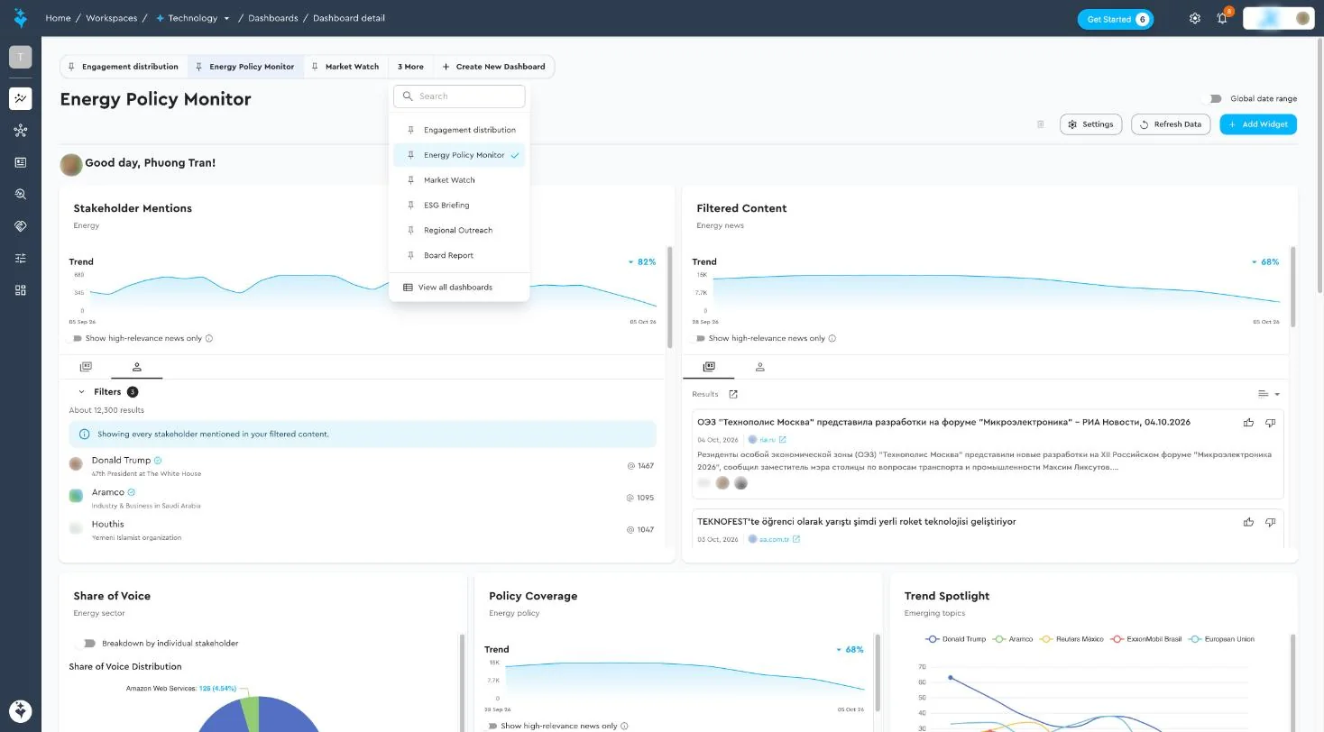 Dashboard switcher