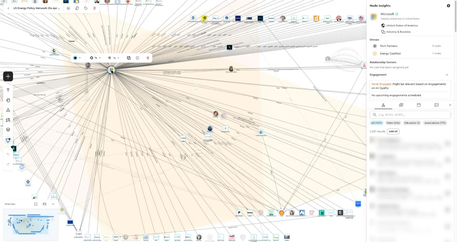 Node Insights side panel on the network canvas