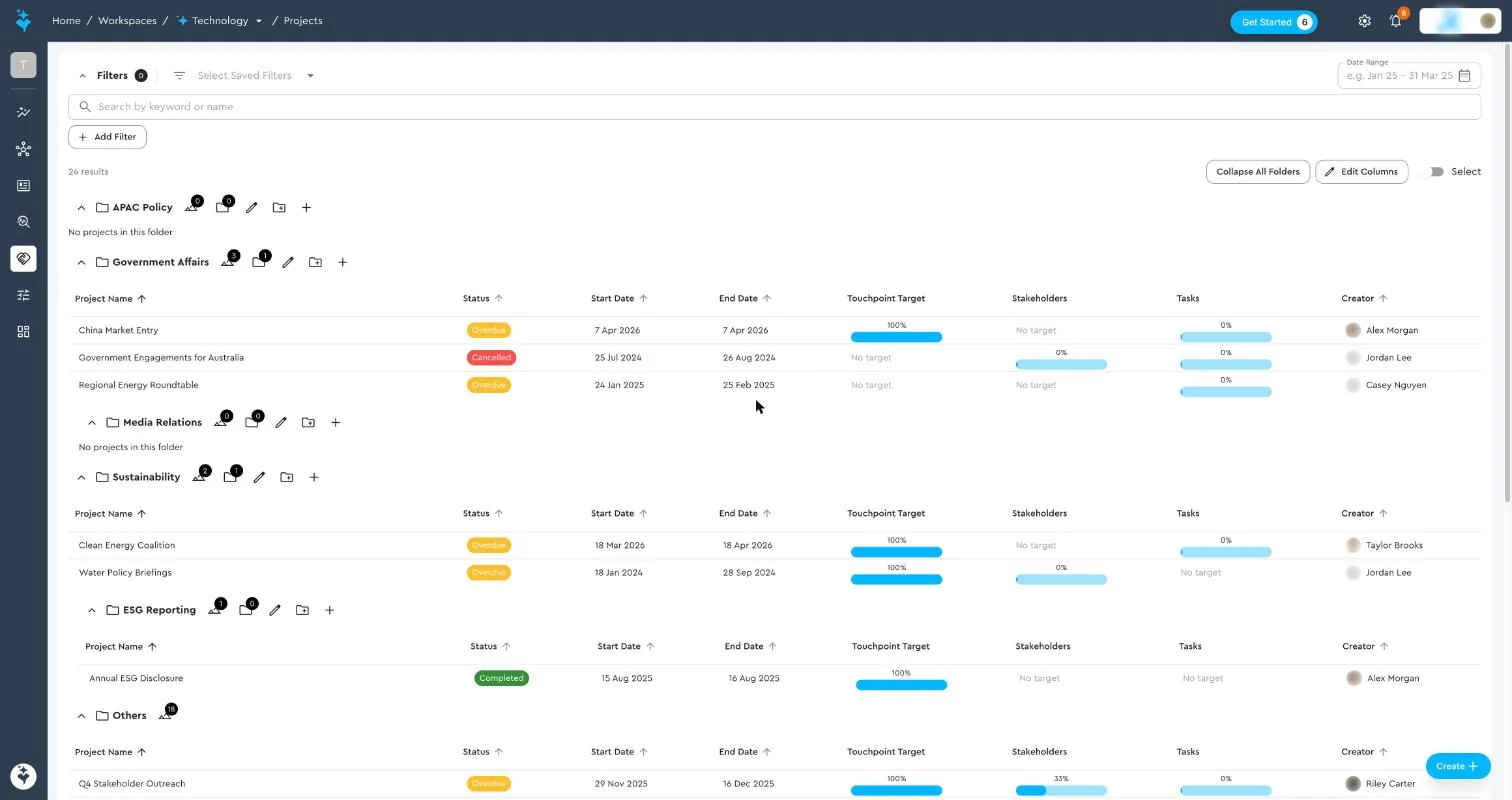 Projects list grouped in folders with targets