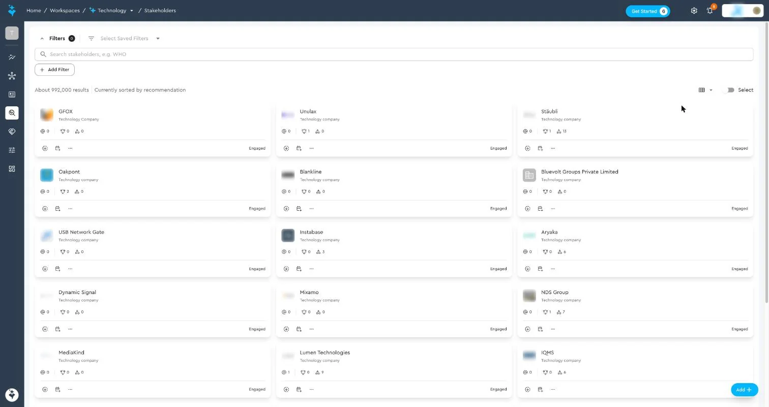 Stakeholder directory grid view