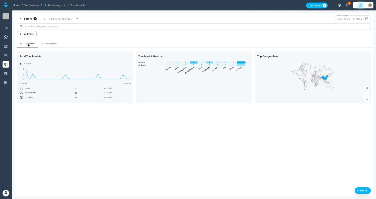 Touchpoint dashboard with heatmap and geographies